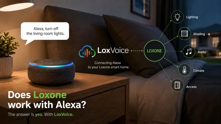 Amazon Alexa Echo Dot on a bedside table controlling a Loxone smart home through LoxVoice voice integration.